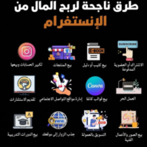 الربح من الانستغرام